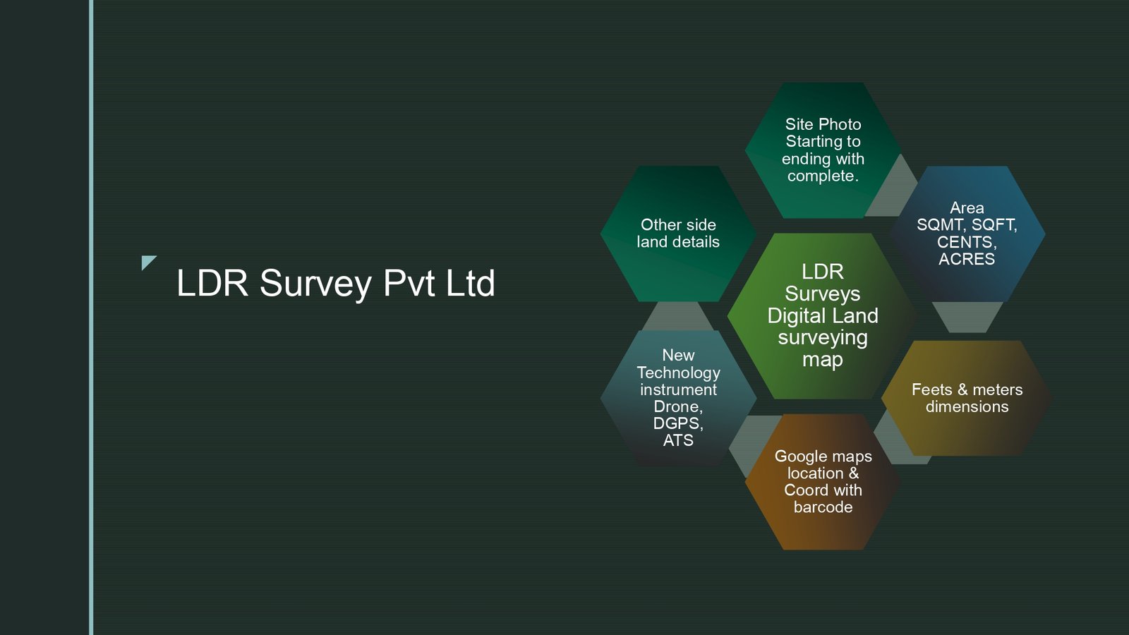 Why Land Survey Chennai Digital LDR brochure — page 7